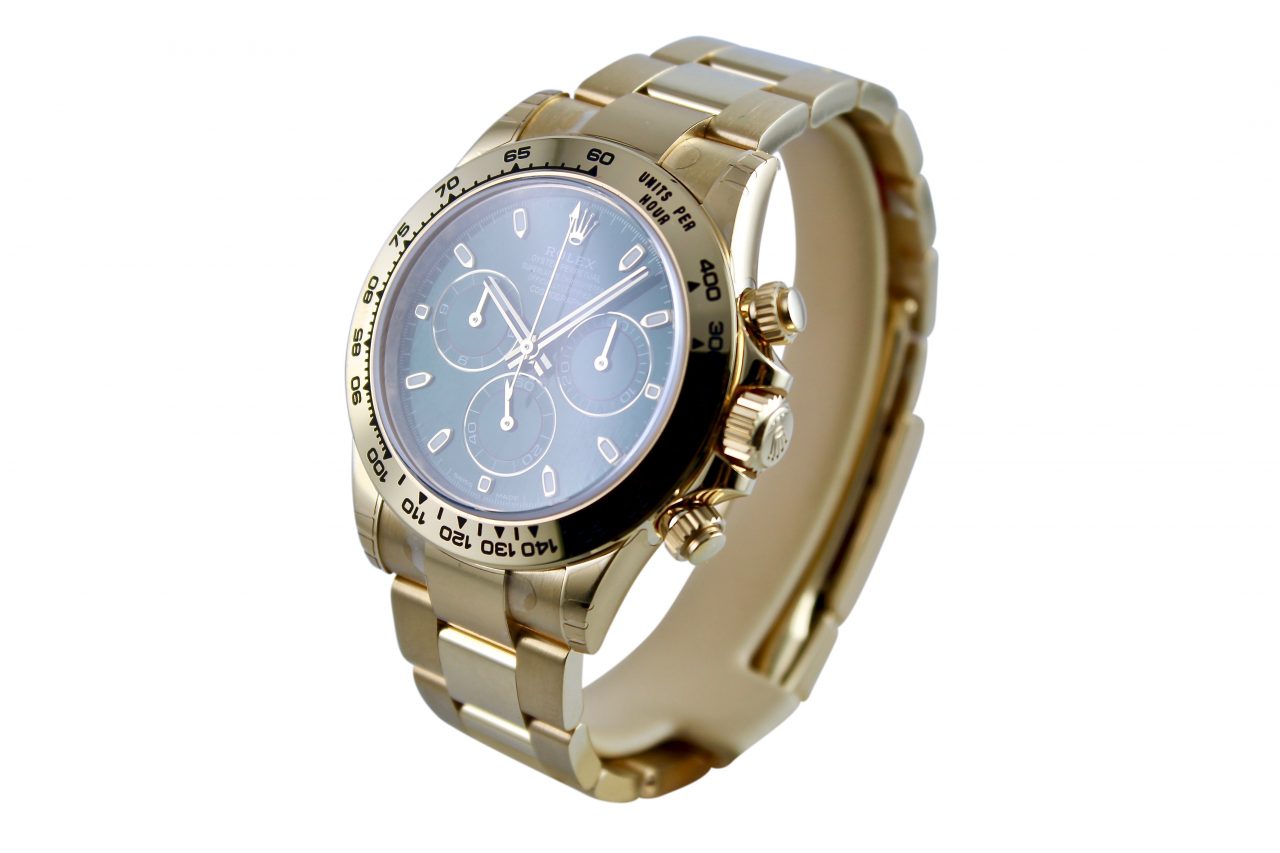 Daytona „Green Index“