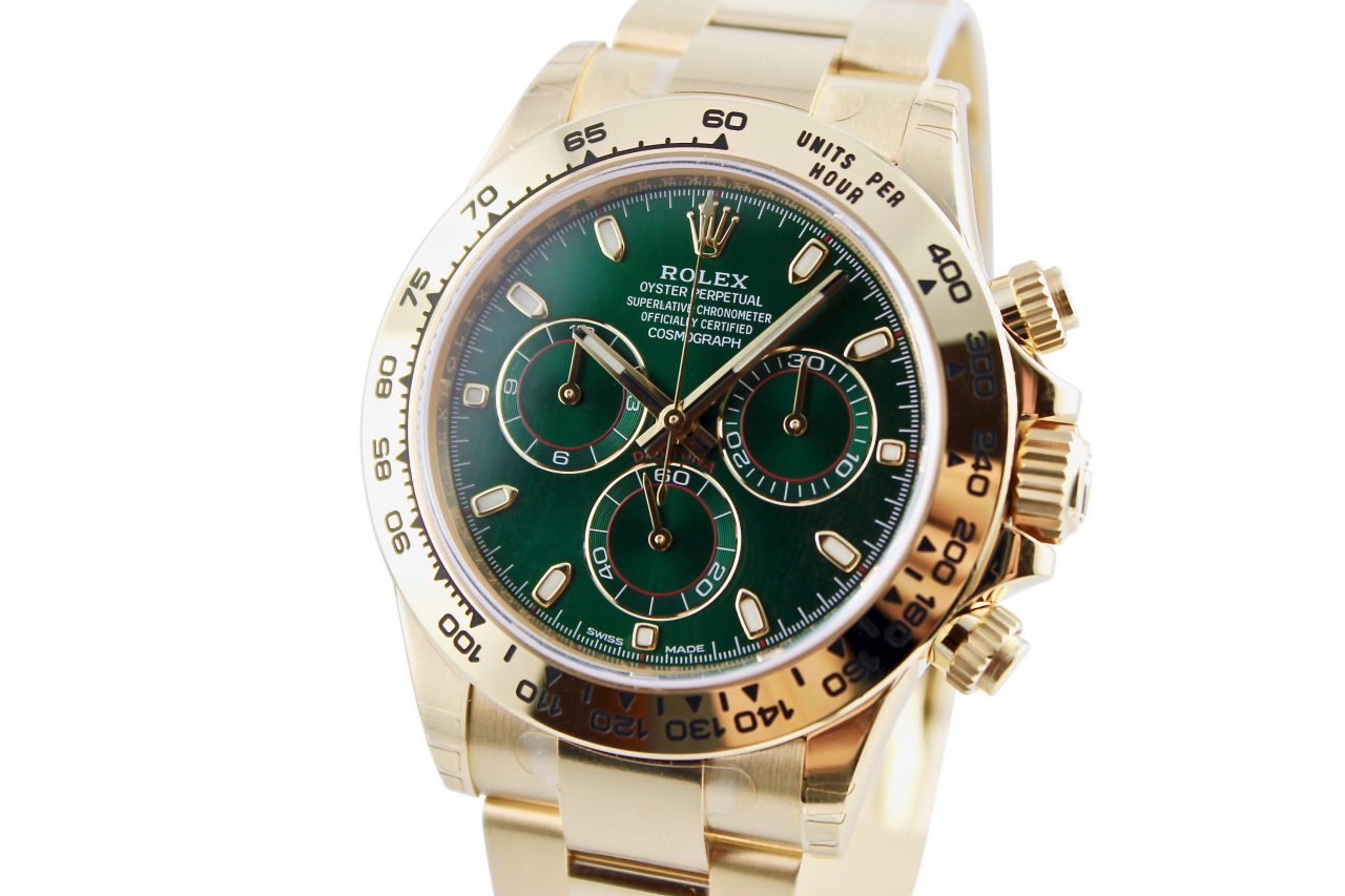 Daytona „Green Index“